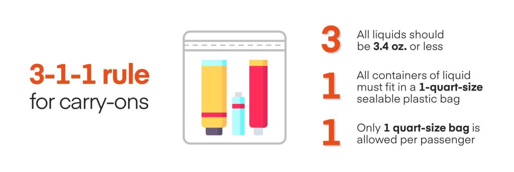 You Can Probably Fly It On An&nbsp;Airplane